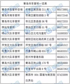 牌指标京牌转让背后的真实江湖：老司机教你避开99%的坑