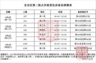 牌指标京牌长租避坑指南：老司机教你如何省心省力拿北京车牌