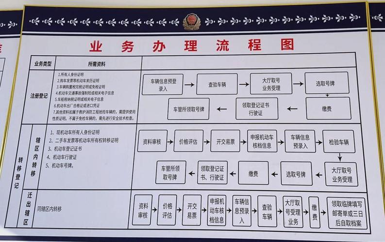 牌指标京牌代办深度指南：老司机教你避开这6大雷区
