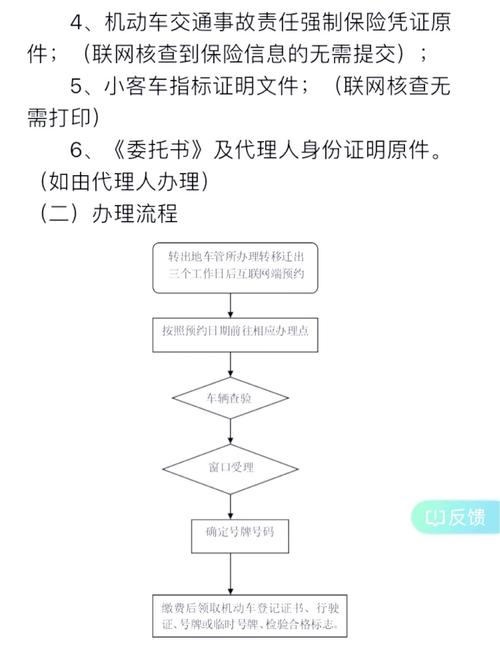 牌指标个人怎么转让北京公户车牌指标？2025新规下的正确操作指南